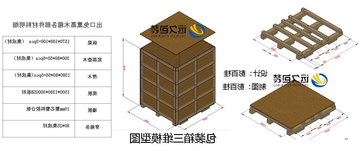 <a href='http://ai0t.kshgxm.com'>买球平台</a>的设计需要考虑流通环境和经济性